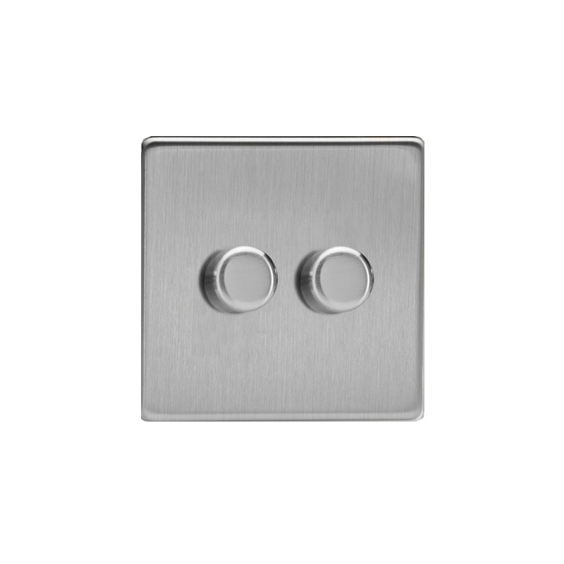 Downlights.co.uk