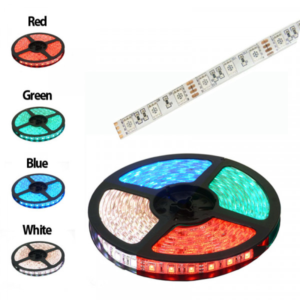 LED Strip Fit LEDST96RGB/24V LED Tape