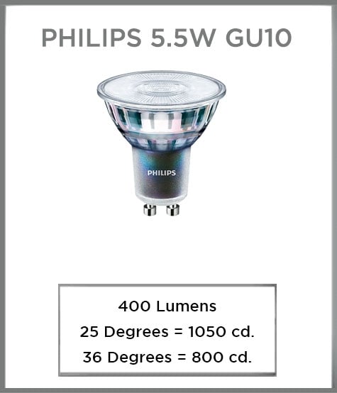 Philips Expert Colour Examples